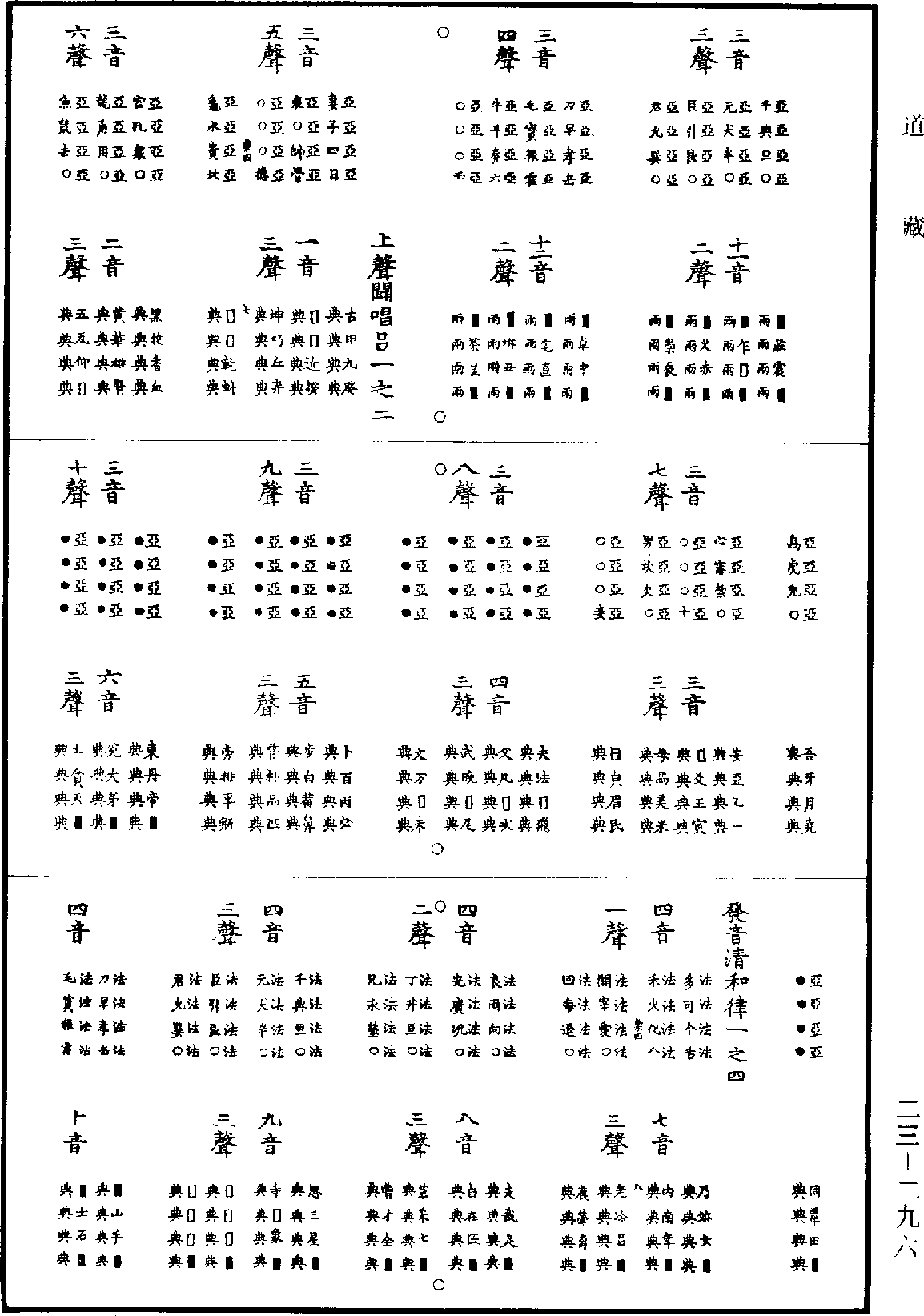 皇極經世《道藏》第23冊_第296頁