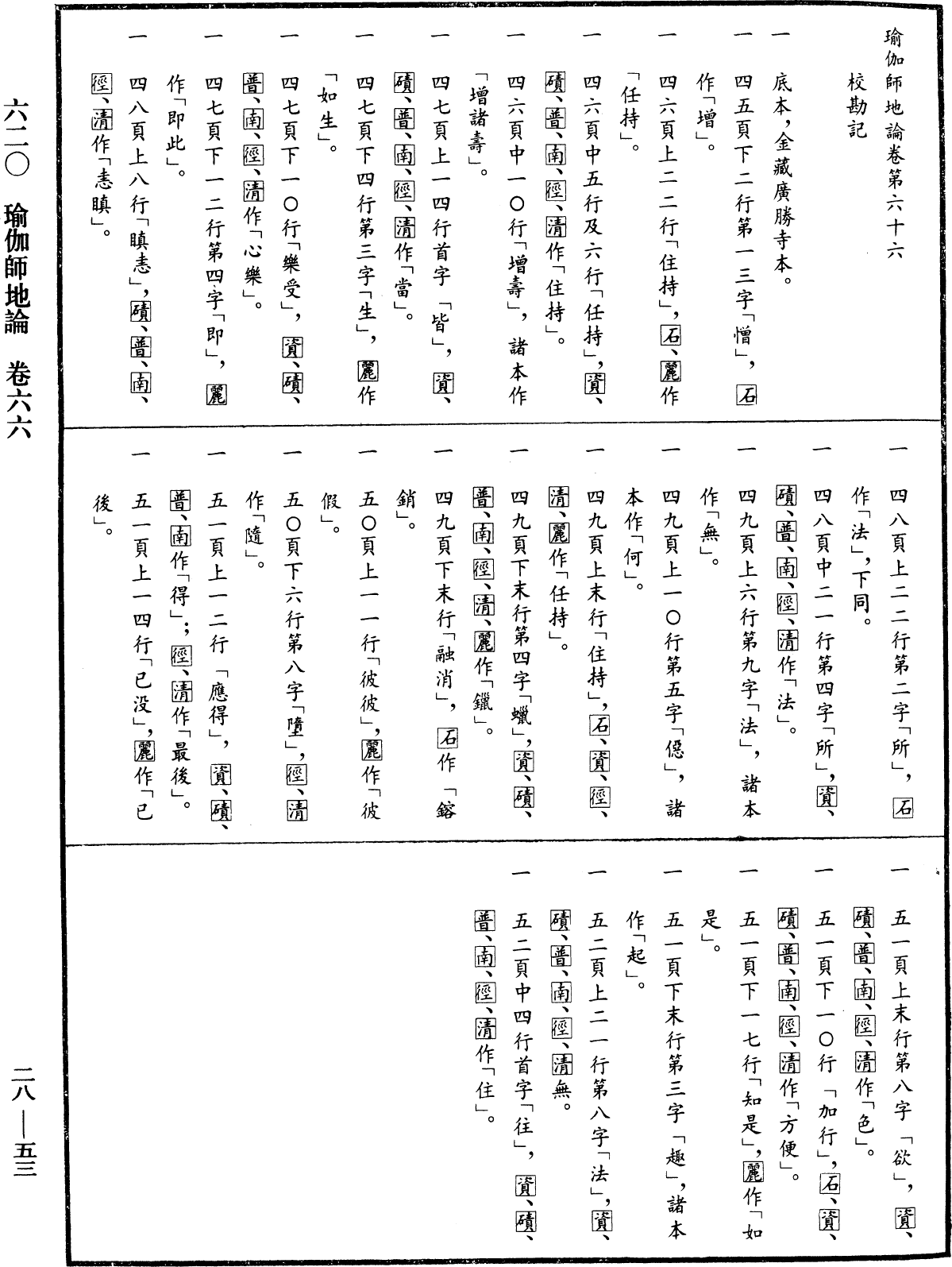 File:《中華大藏經》 第28冊 第0053頁.png