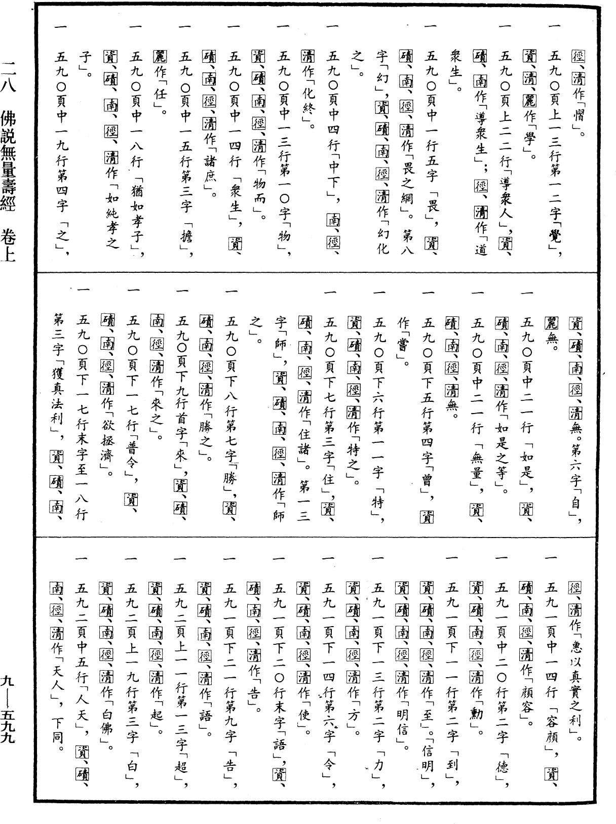 File:《中華大藏經》 第9冊 第0599頁.png