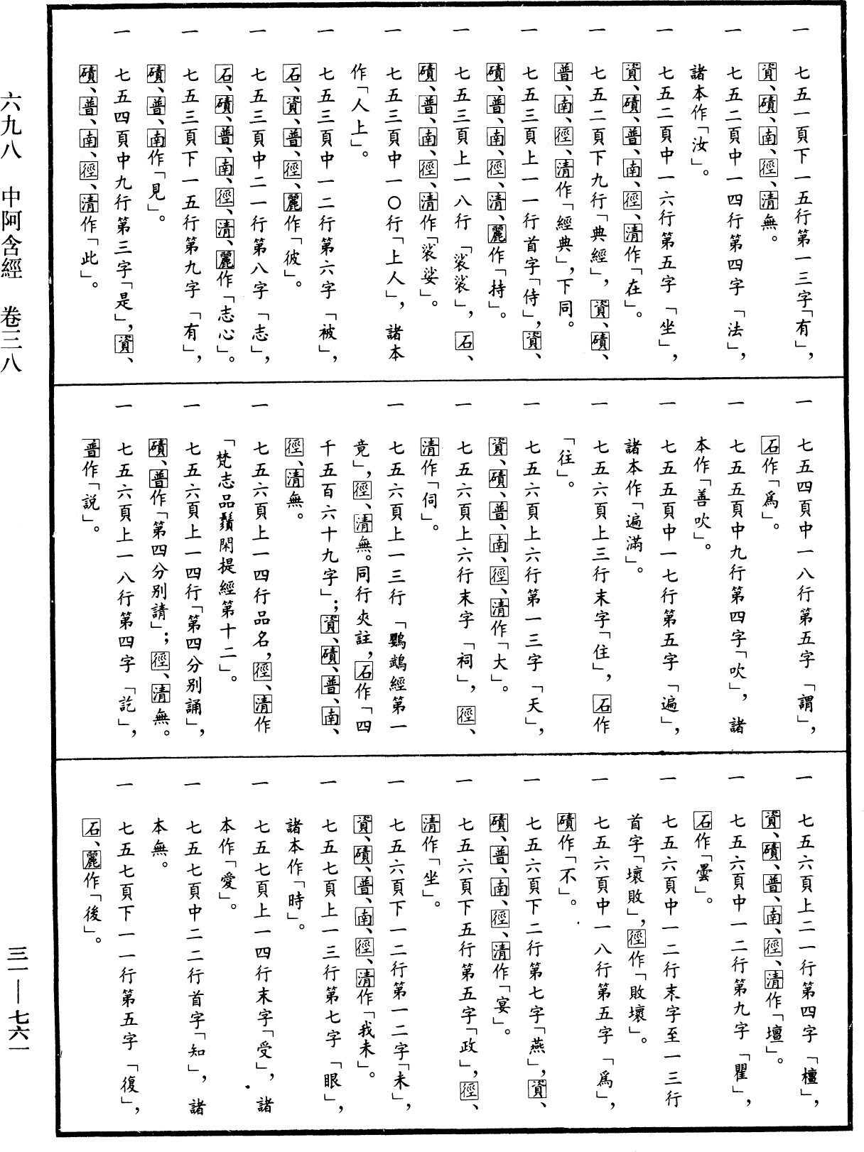 File:《中華大藏經》 第31冊 第0761頁.png