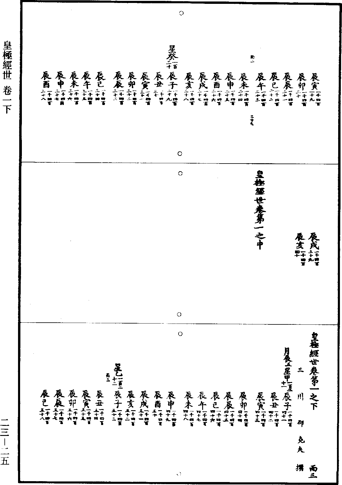 皇極經世《道藏》第23冊_第025頁