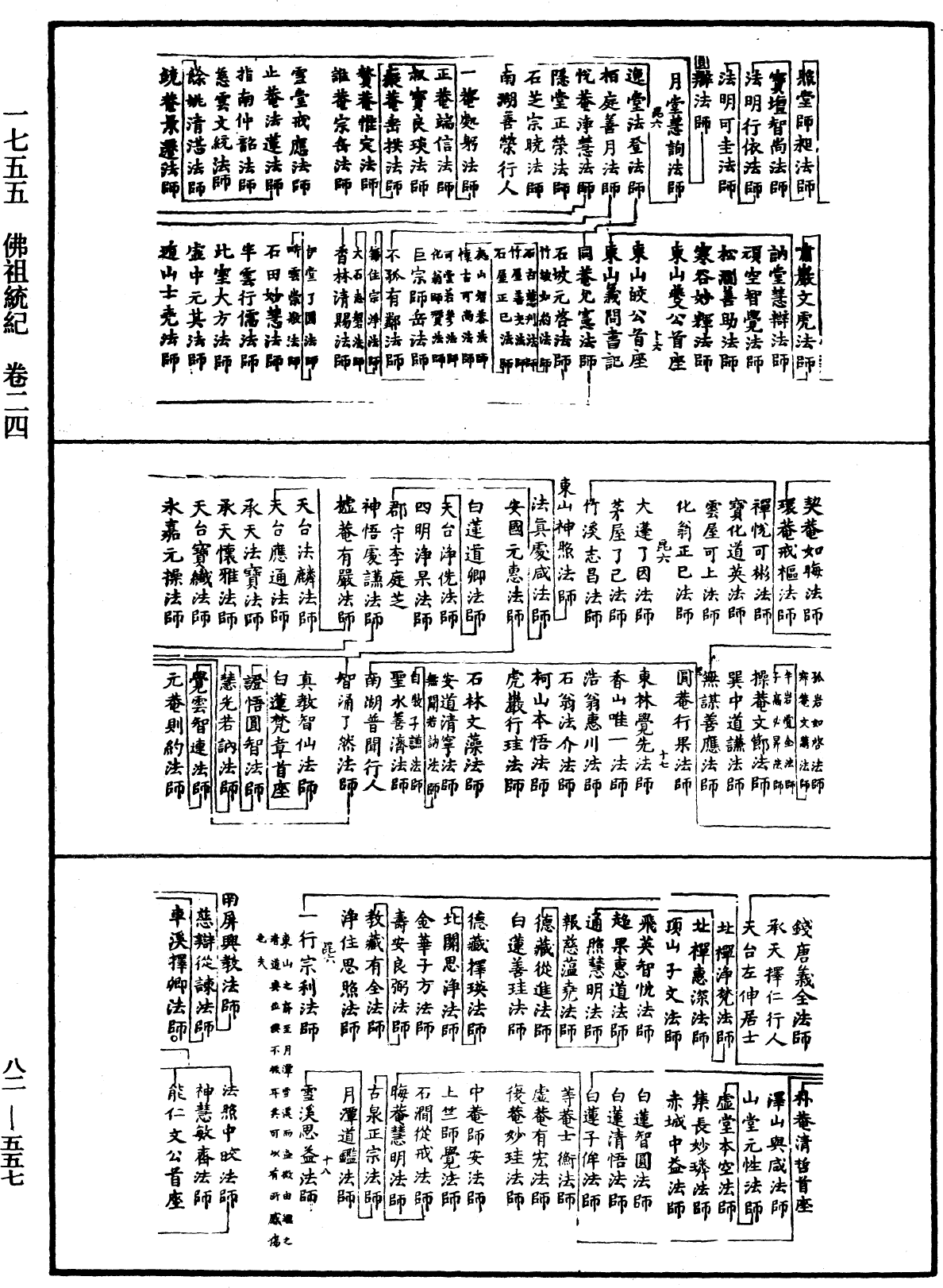 File:《中華大藏經》 第82冊 第0557頁.png