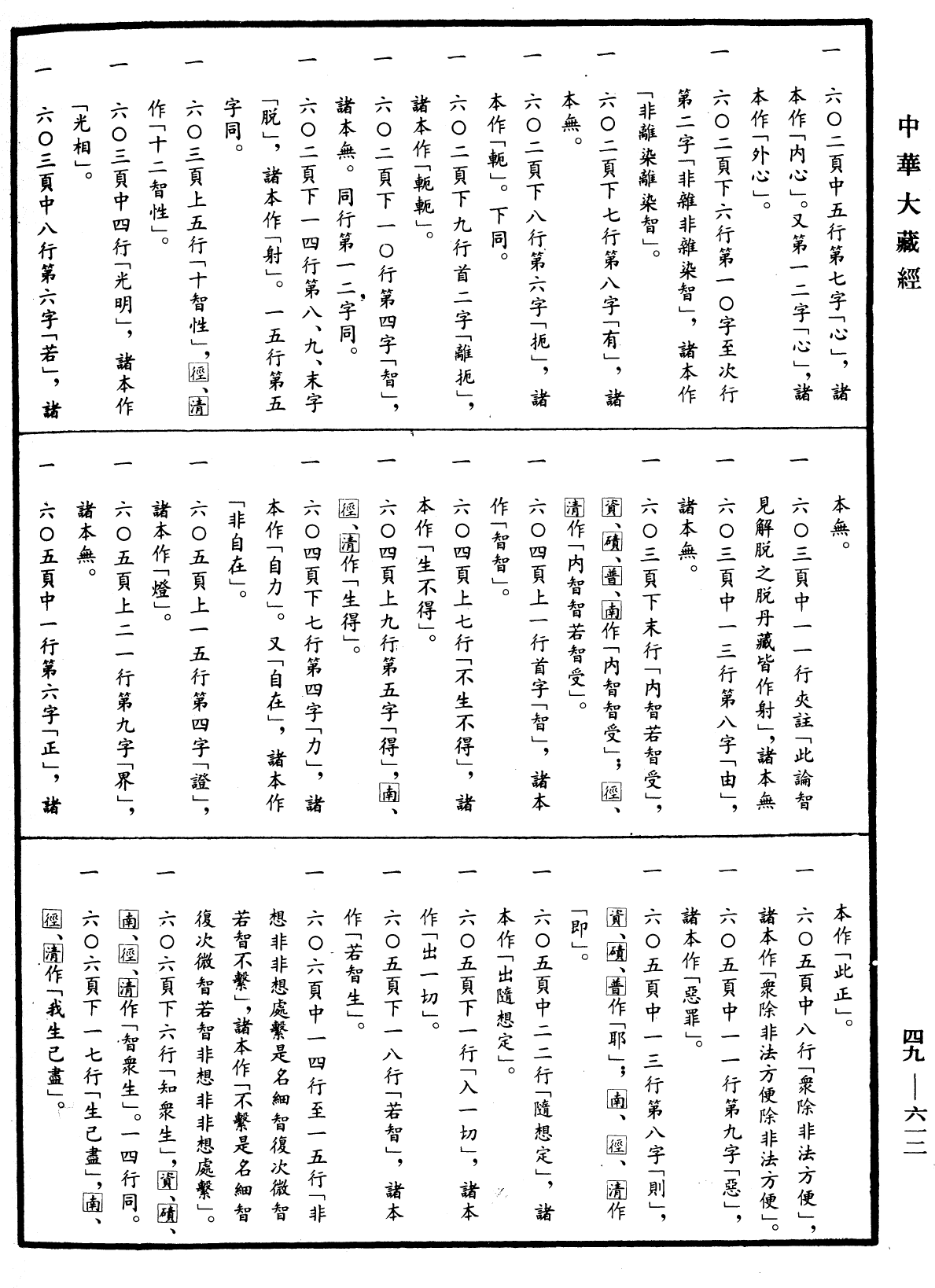 File:《中華大藏經》 第49冊 第0612頁.png