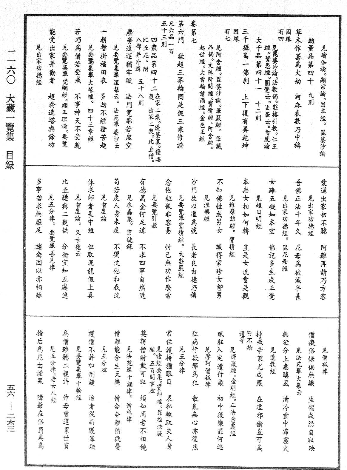 大藏一覽集《中華大藏經》_第56冊_第0263頁