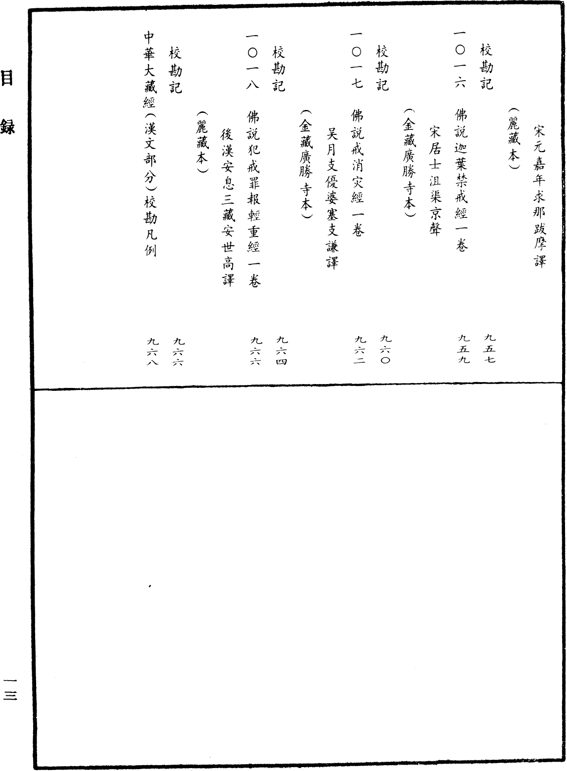 File:《中華大藏經》 第41冊 目録 (13).png