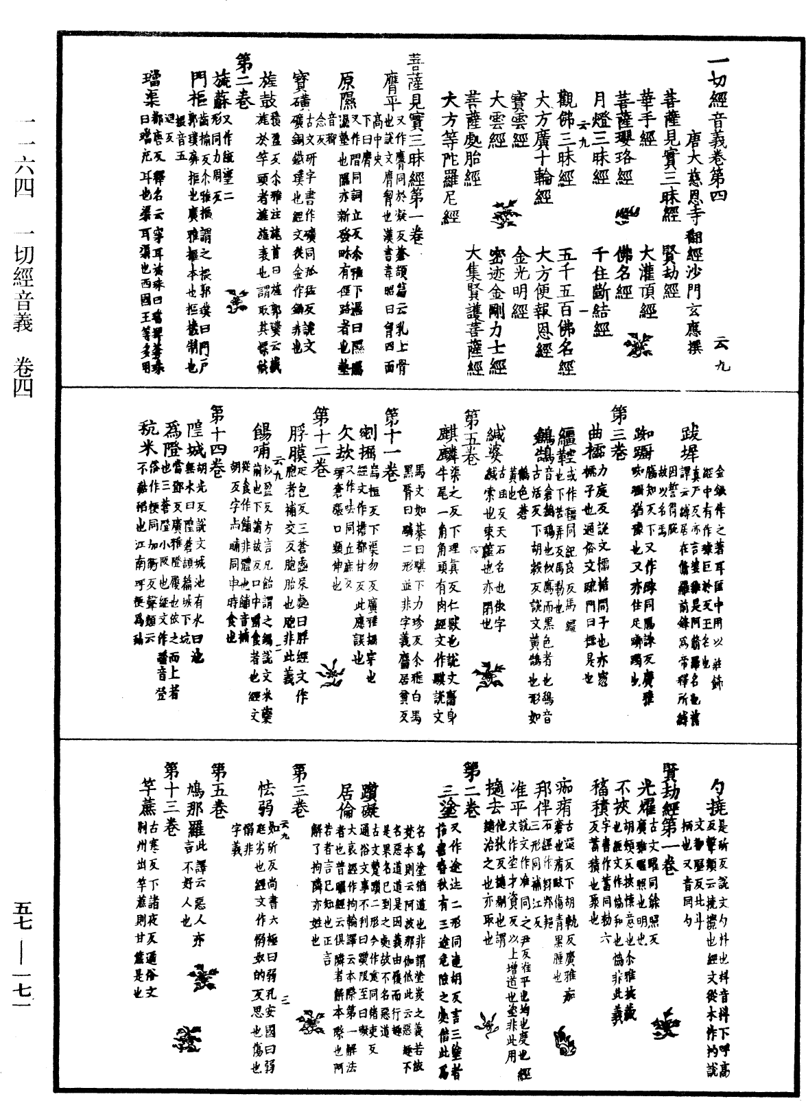 File:《中華大藏經》 第57冊 第0171頁.png