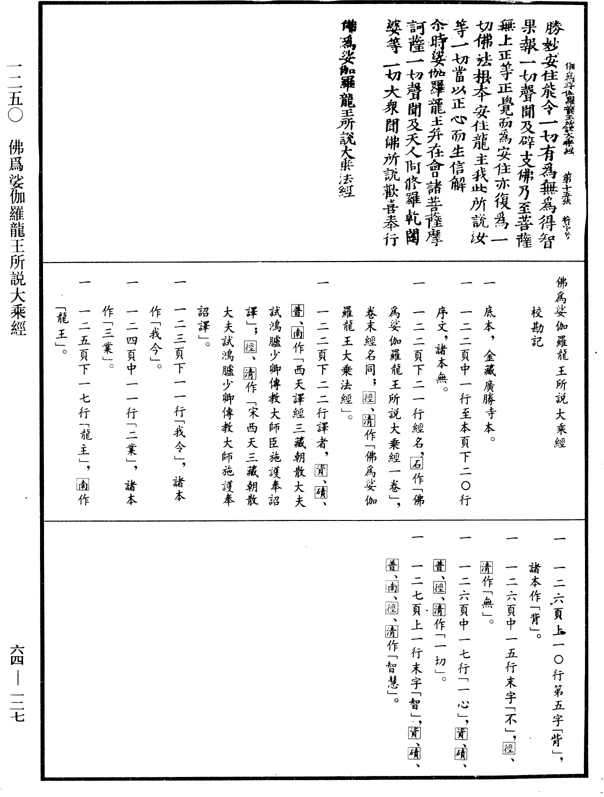 File:《中華大藏經》 第64冊 第0127頁.png