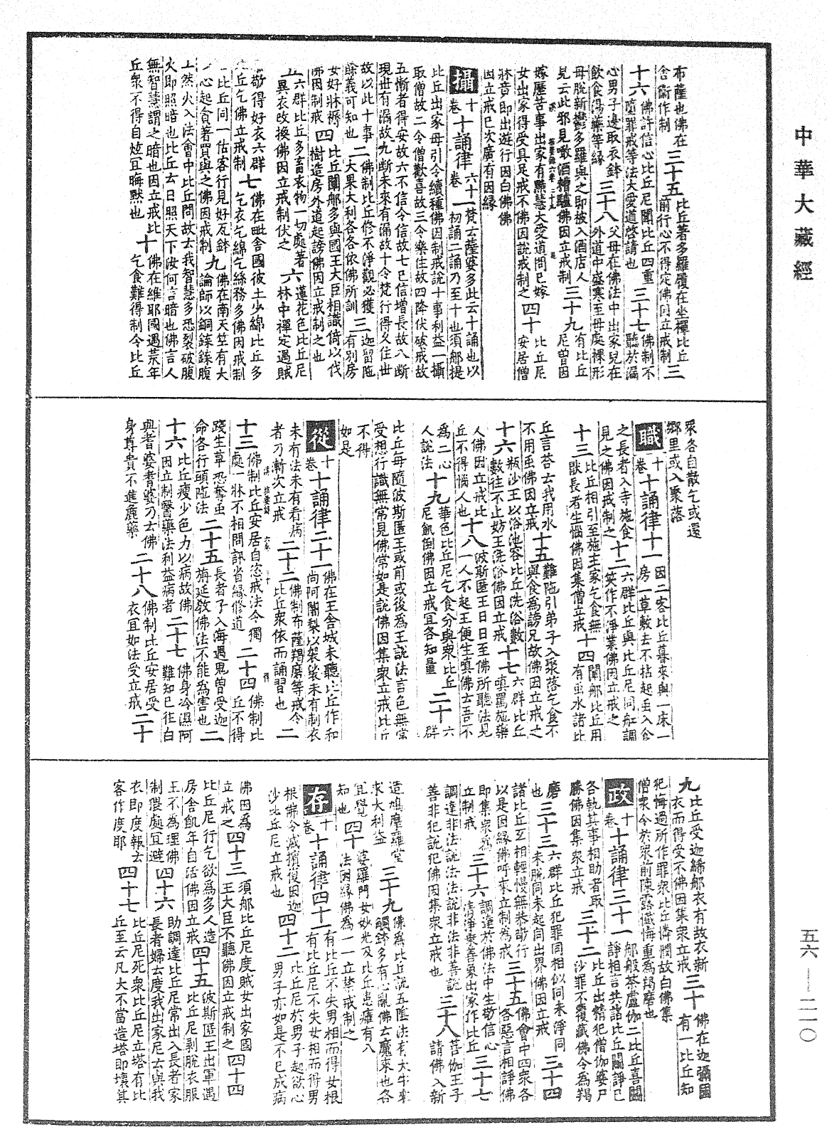 File:《中華大藏經》 第56冊 第0210頁.png