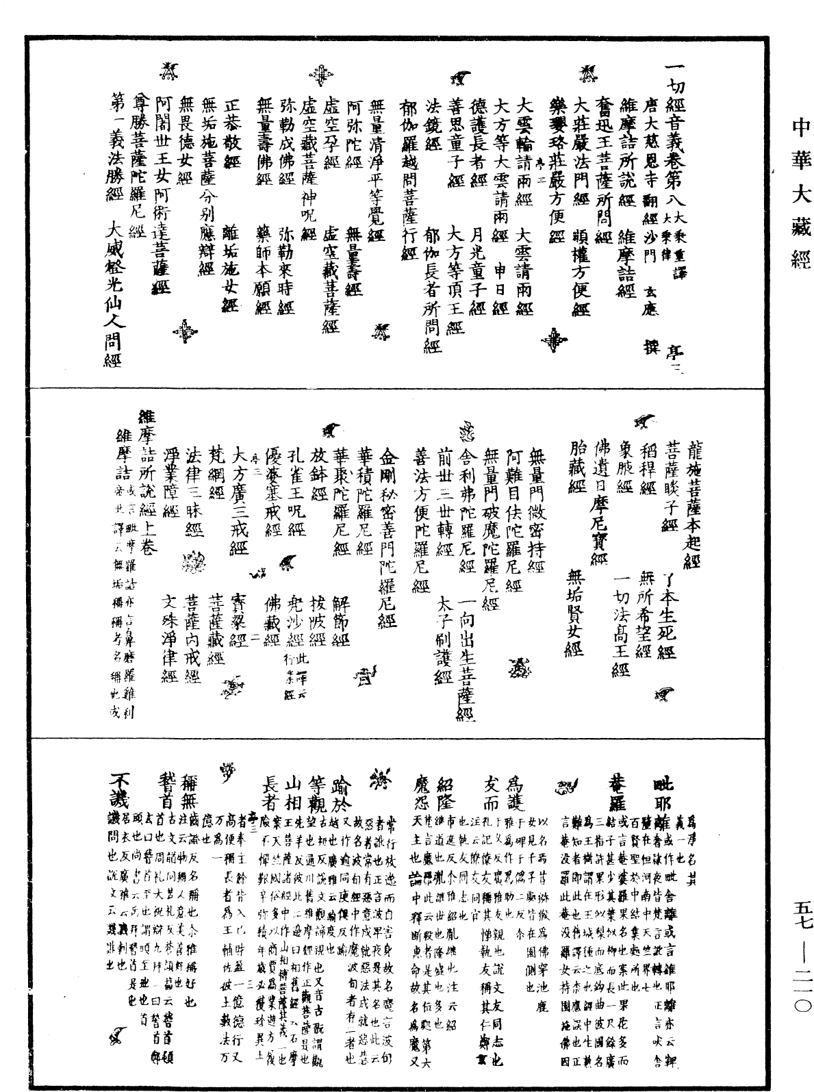 File:《中華大藏經》 第57冊 第0210頁.png