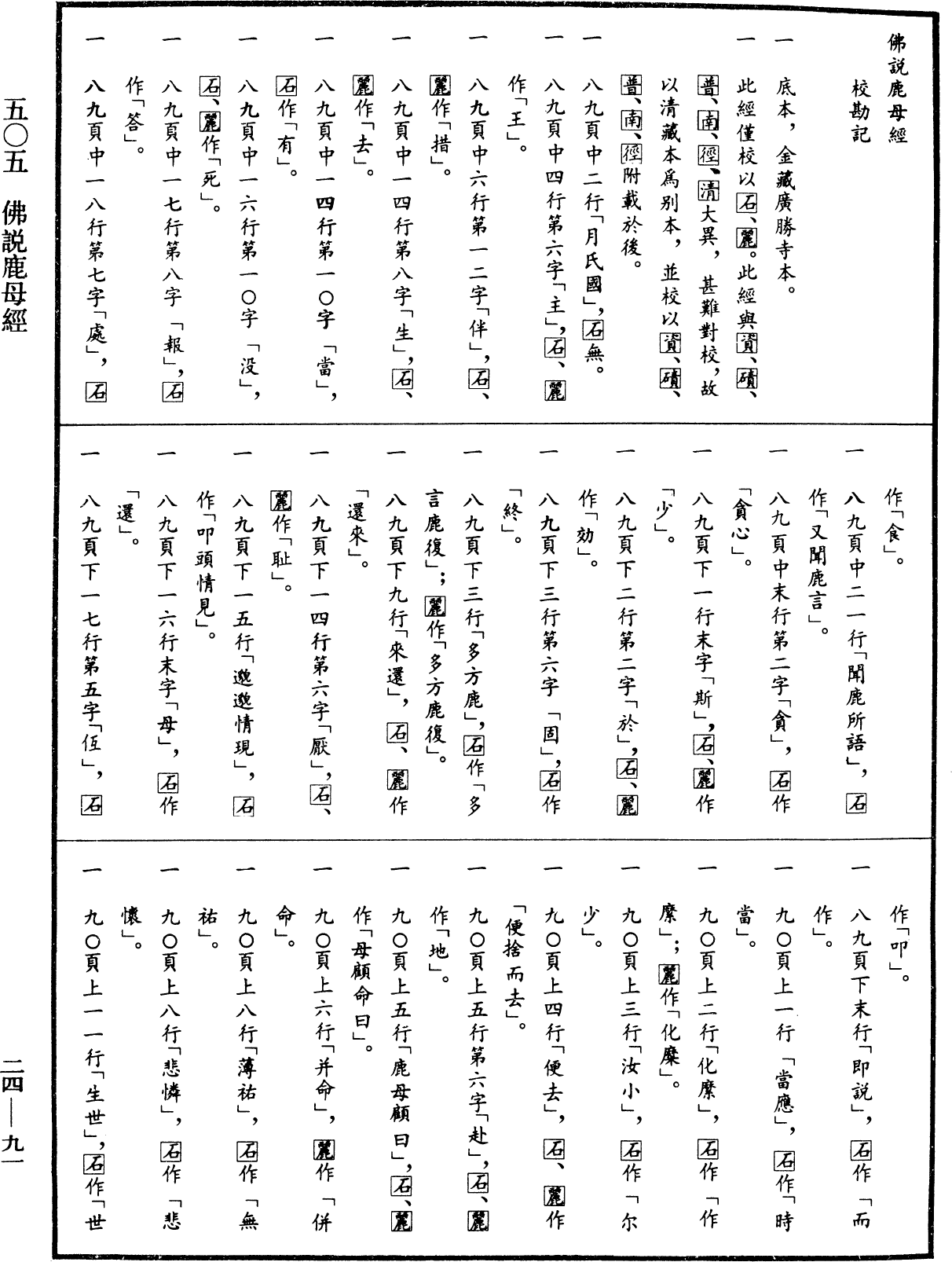 File:《中華大藏經》 第24冊 第091頁.png