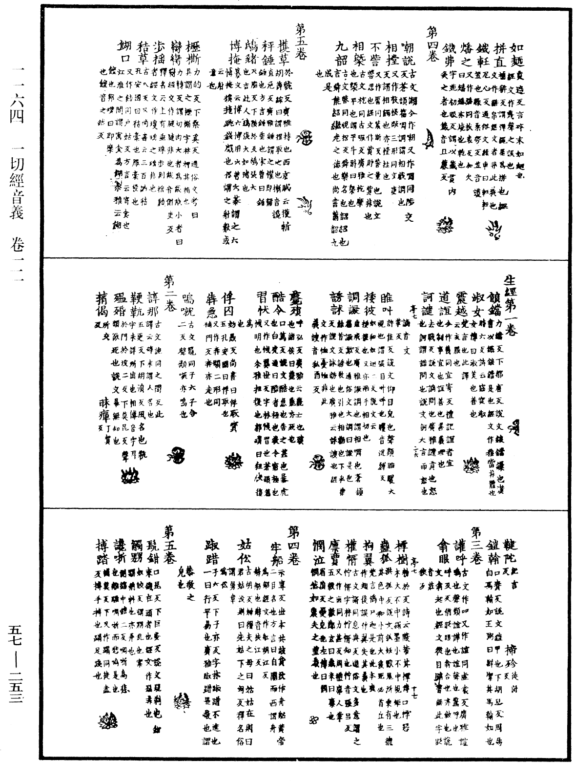 File:《中華大藏經》 第57冊 第0253頁.png