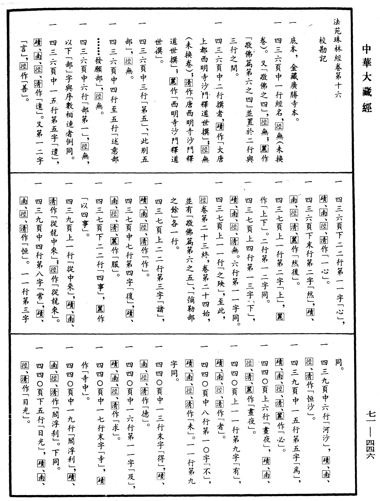 File:《中華大藏經》 第71冊 第446頁.png