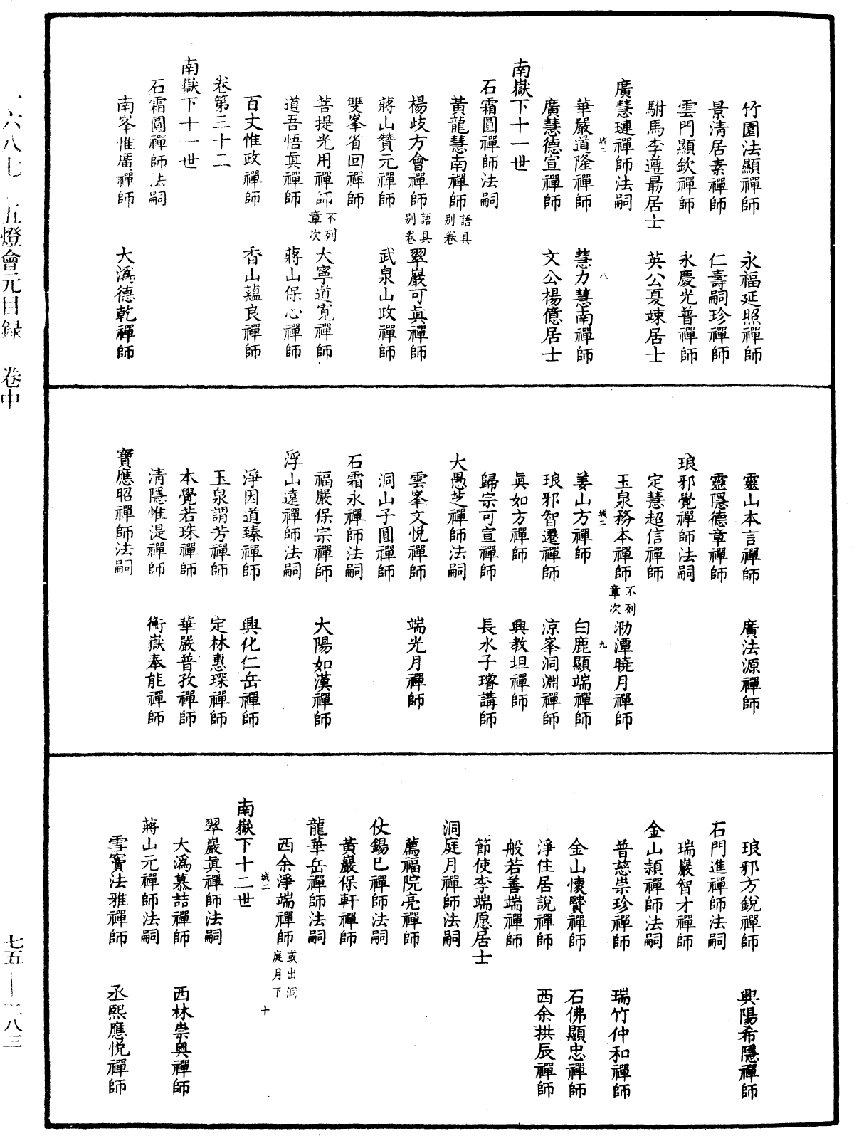 File:《中華大藏經》 第75冊 第283頁.png