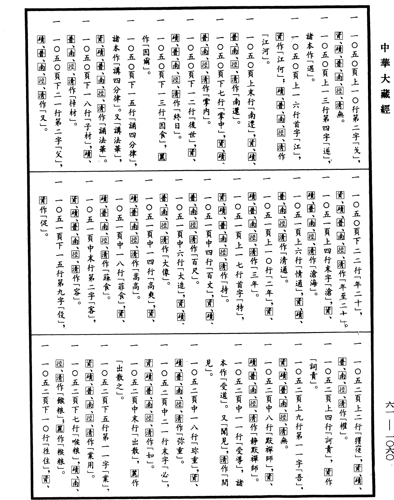 File:《中華大藏經》 第61冊 第1060頁.png