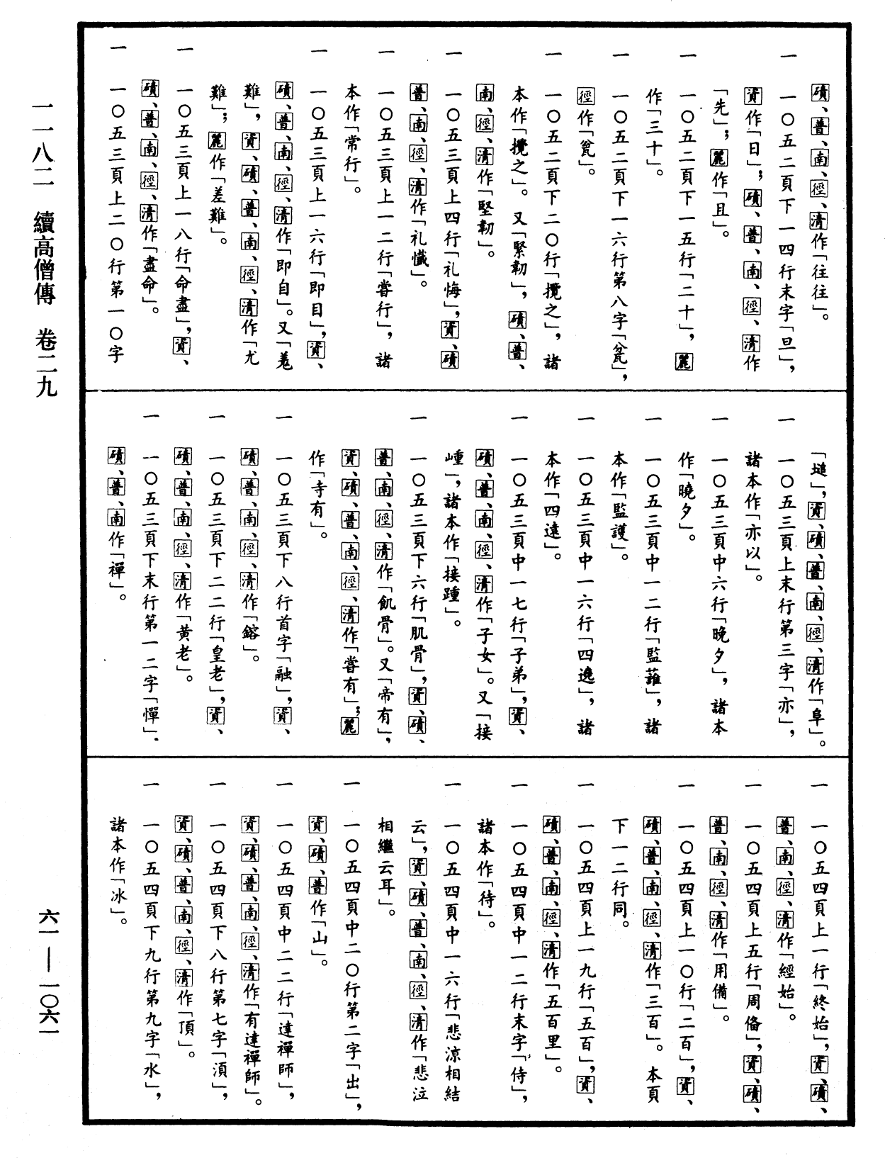 File:《中華大藏經》 第61冊 第1061頁.png