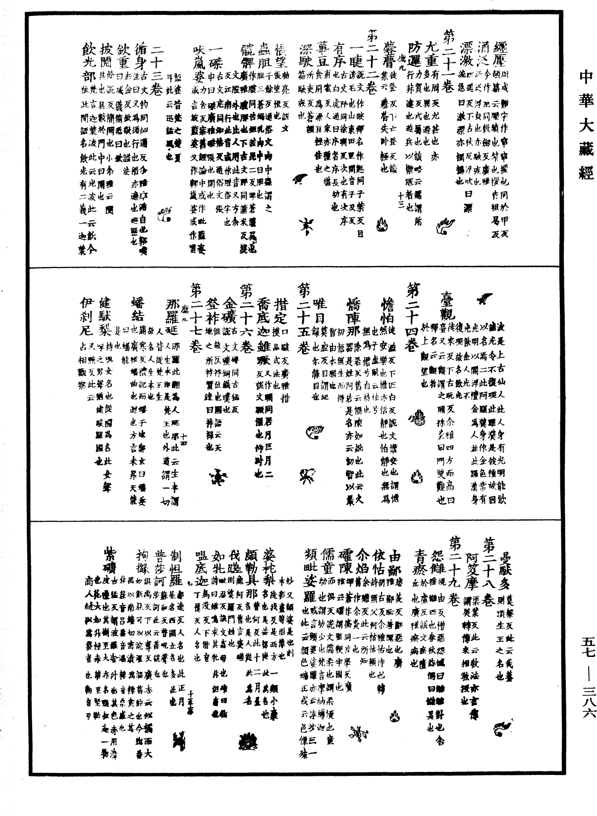 File:《中華大藏經》 第57冊 第0386頁.png