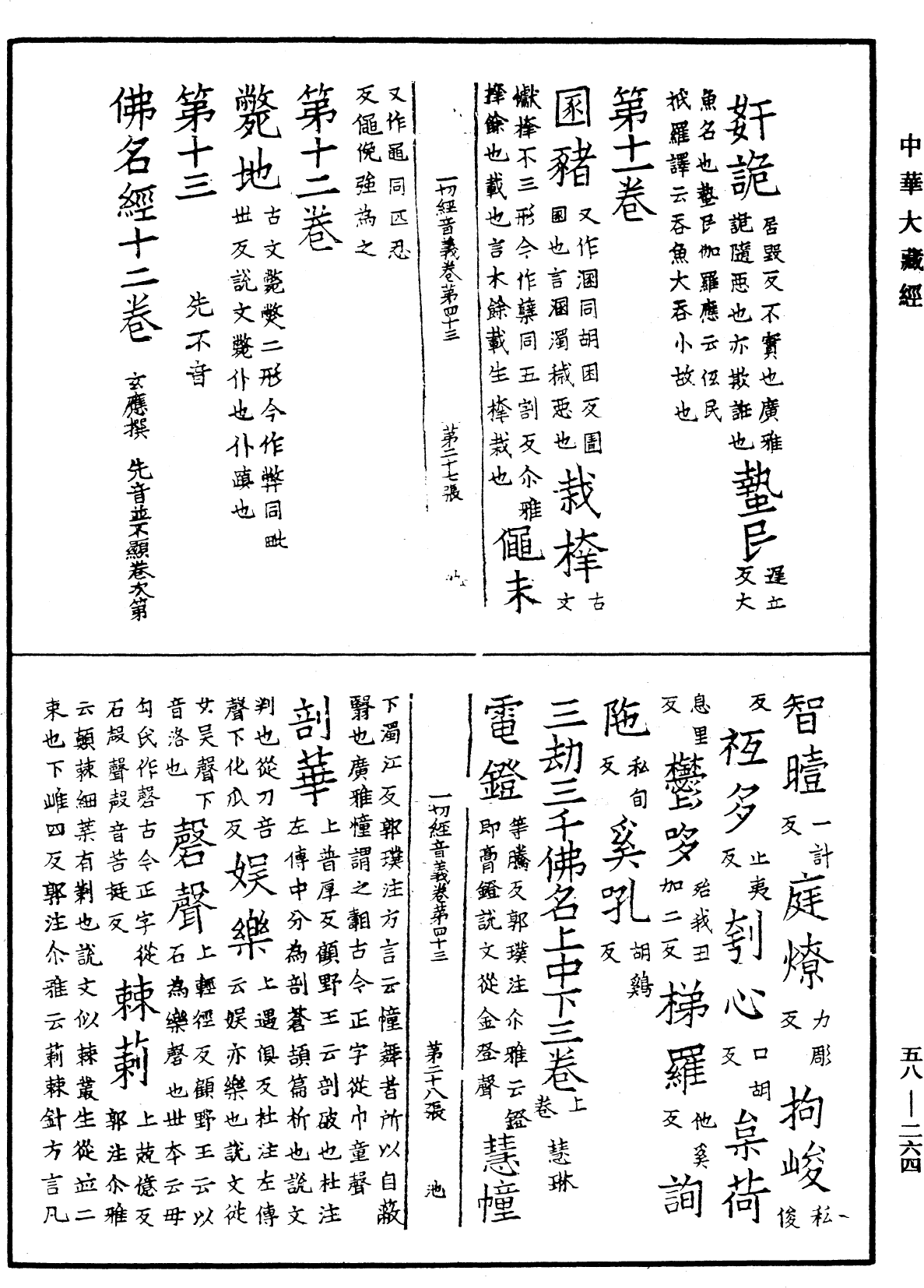 File:《中華大藏經》 第58冊 第0264頁.png