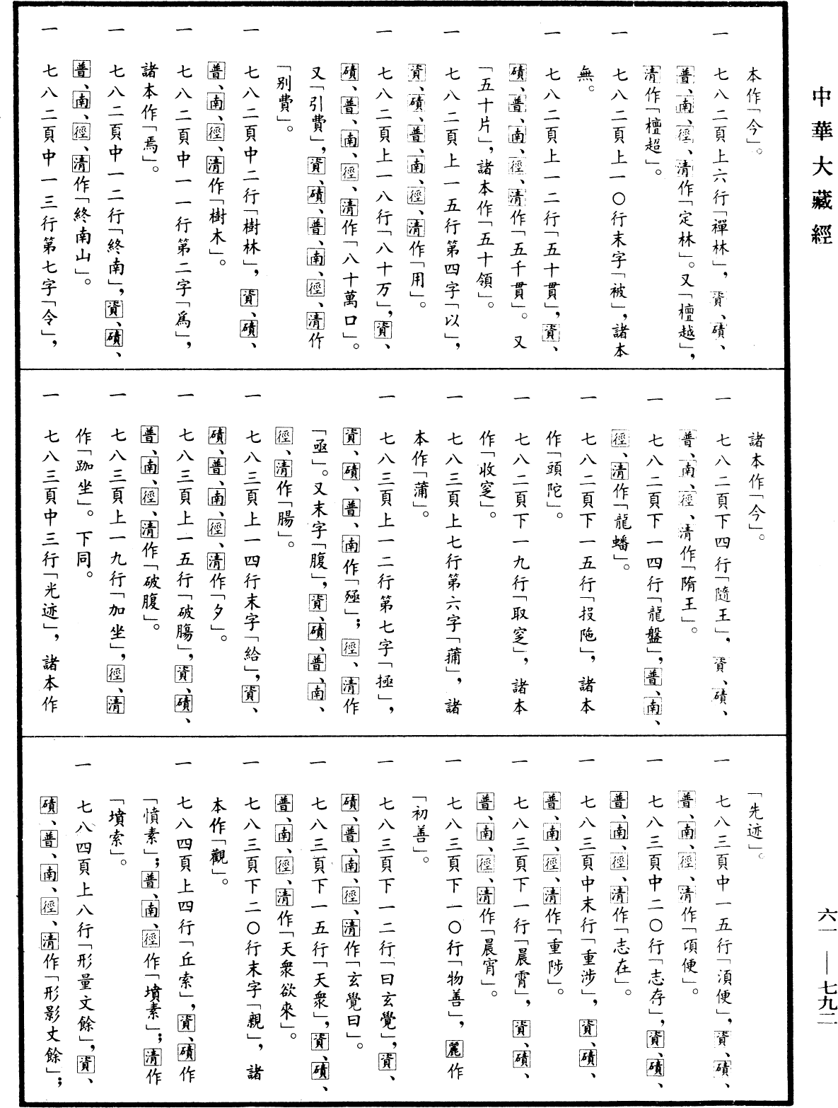 File:《中華大藏經》 第61冊 第0792頁.png