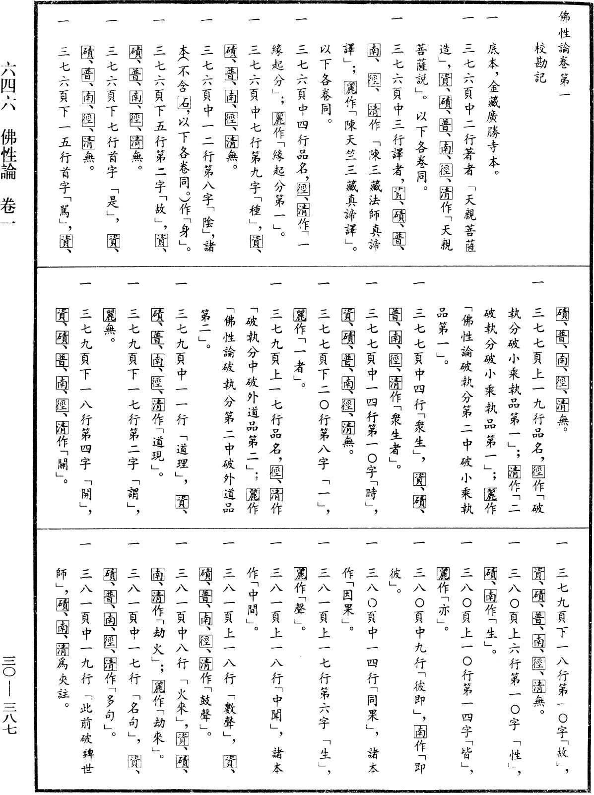 佛性論《中華大藏經》_第30冊_第0387頁