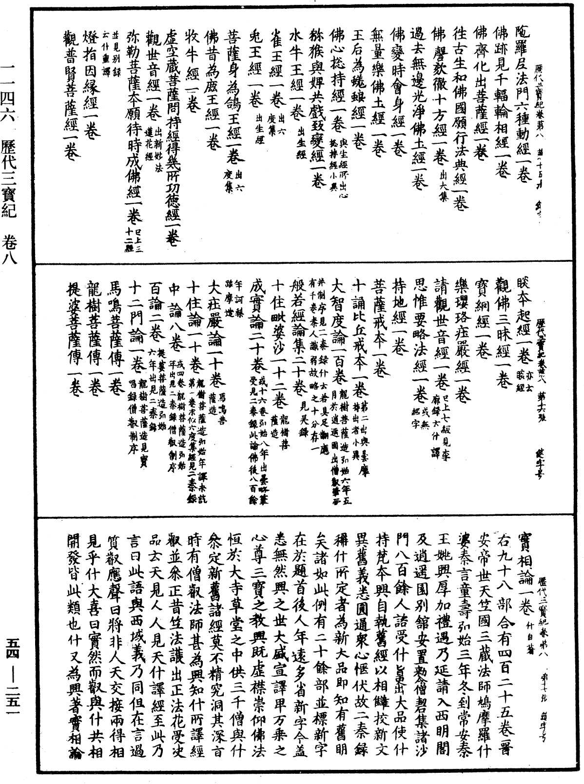 歷代三寶紀《中華大藏經》_第54冊_第251頁