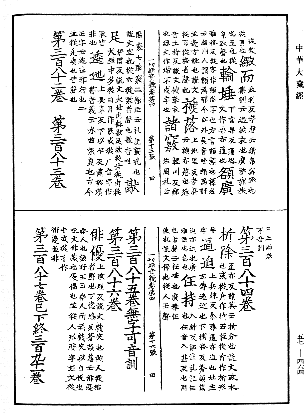 File:《中華大藏經》 第57冊 第0464頁.png