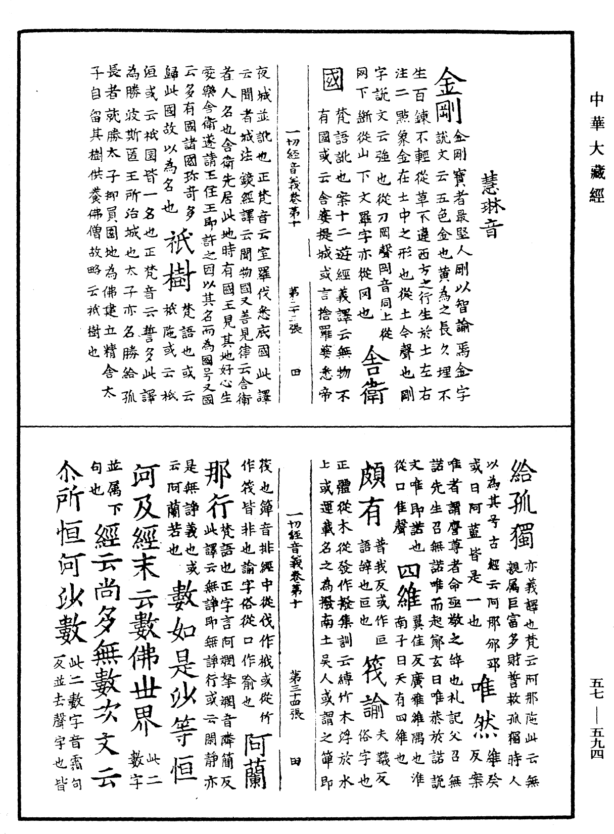 File:《中華大藏經》 第57冊 第0594頁.png