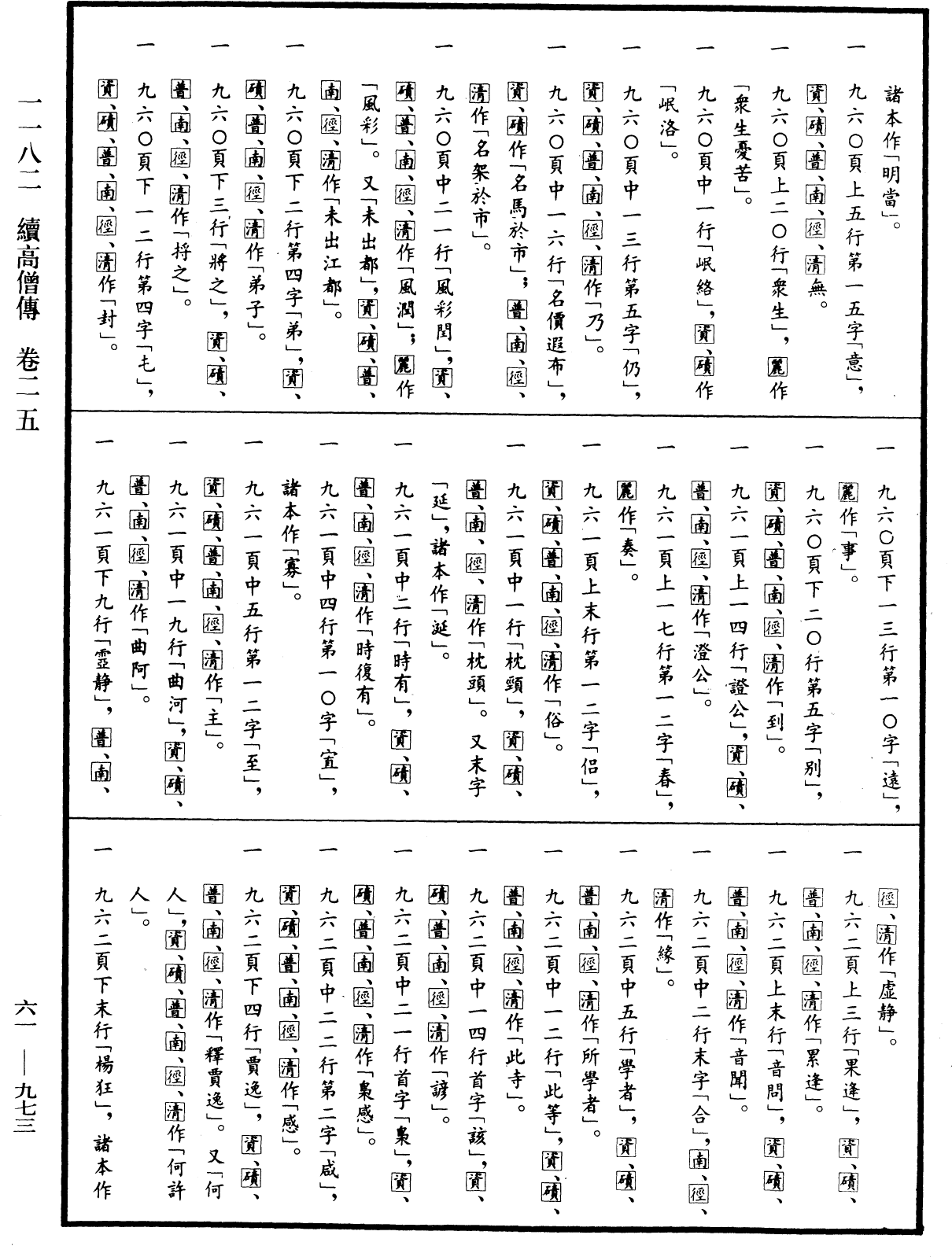 File:《中華大藏經》 第61冊 第0973頁.png