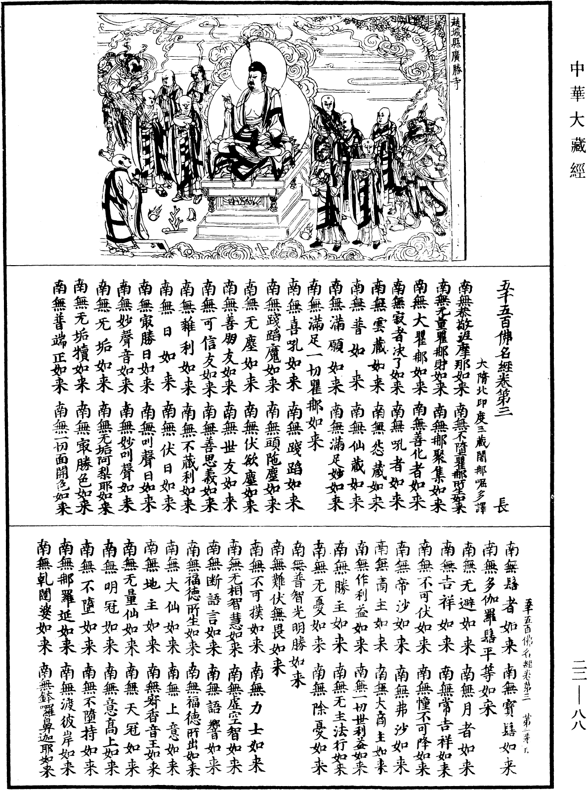File:《中華大藏經》 第22冊 第088頁.png