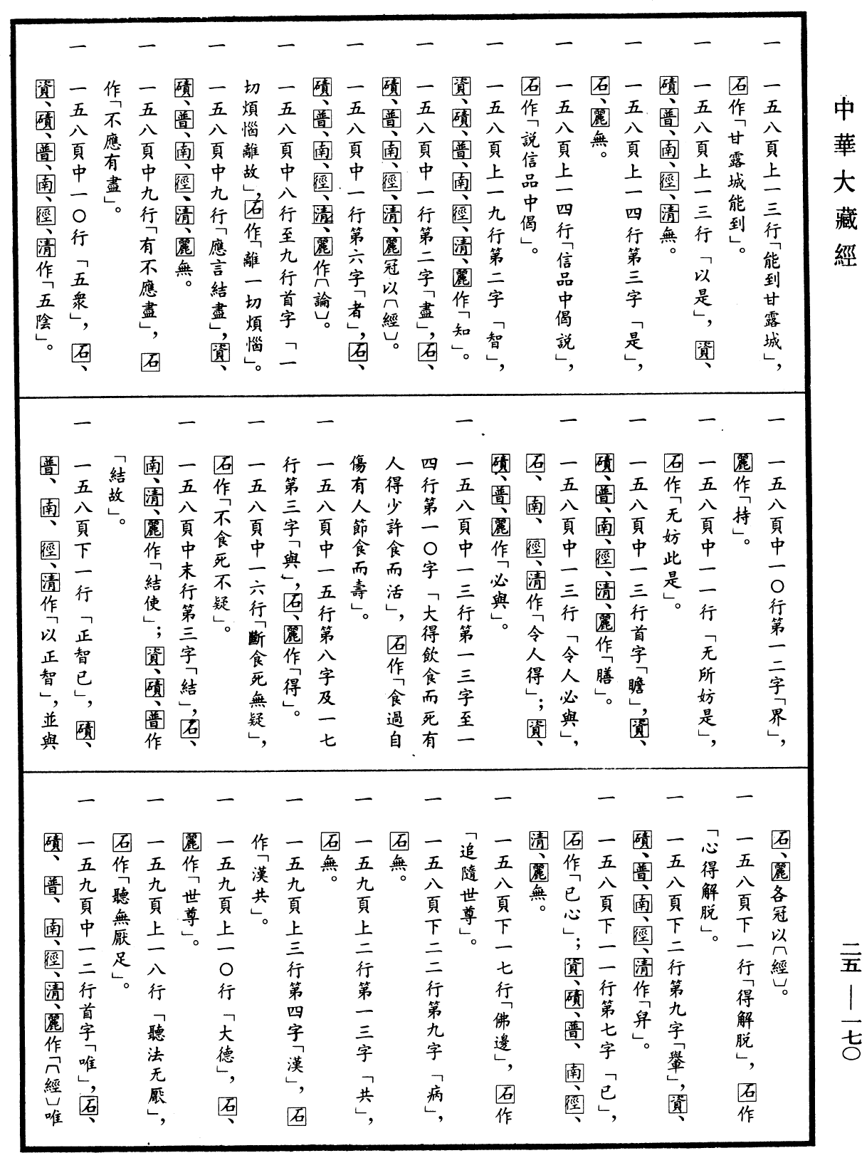 File:《中華大藏經》 第25冊 第170頁.png
