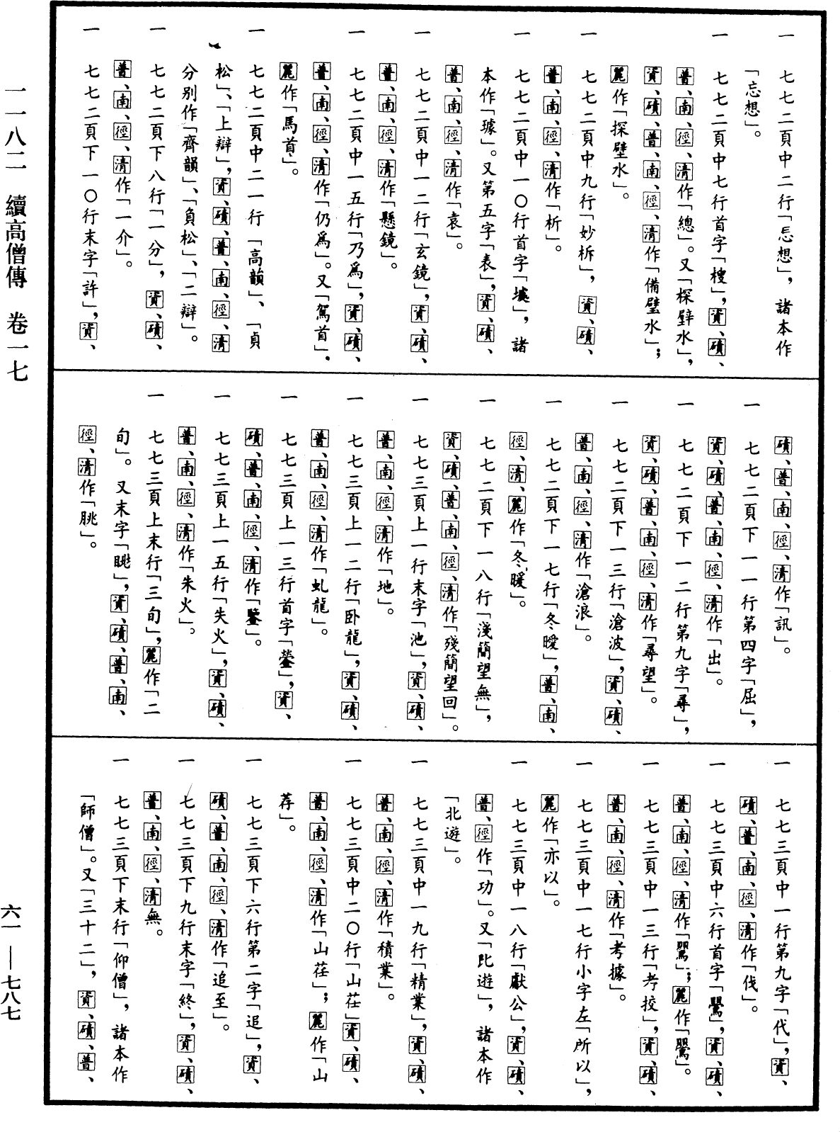 File:《中華大藏經》 第61冊 第0787頁.png
