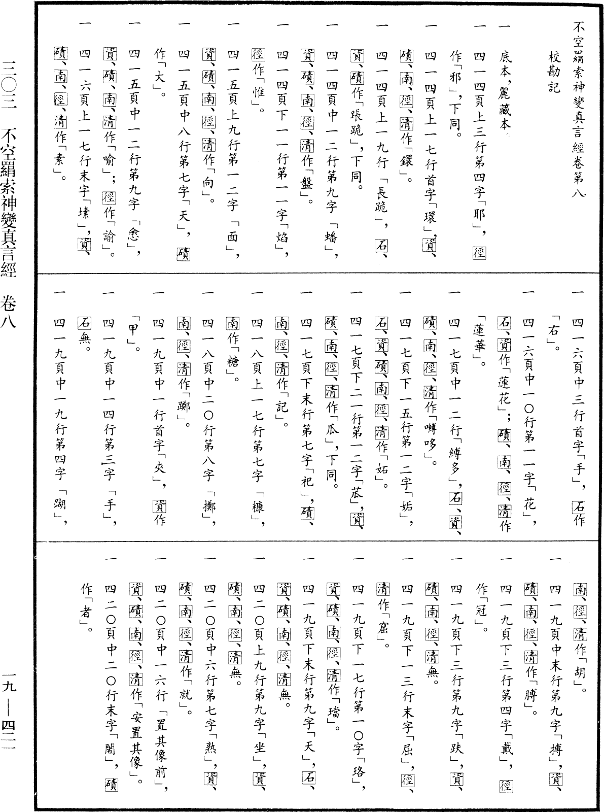 File:《中華大藏經》 第19冊 第421頁.png