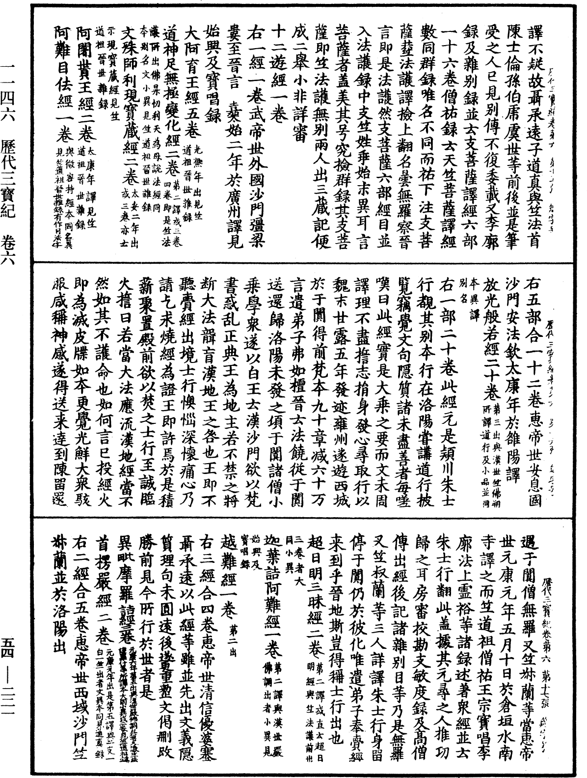 歷代三寶紀《中華大藏經》_第54冊_第221頁