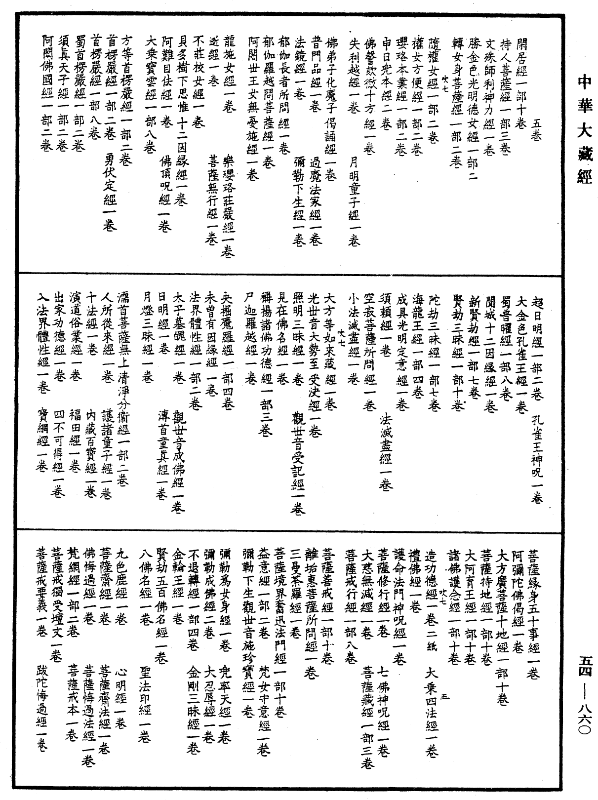 大周刊定眾經目錄《中華大藏經》_第54冊_第860頁