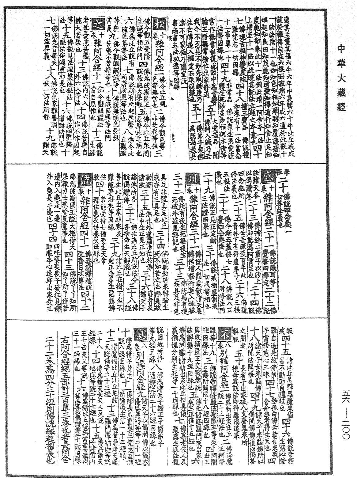 File:《中華大藏經》 第56冊 第0200頁.png