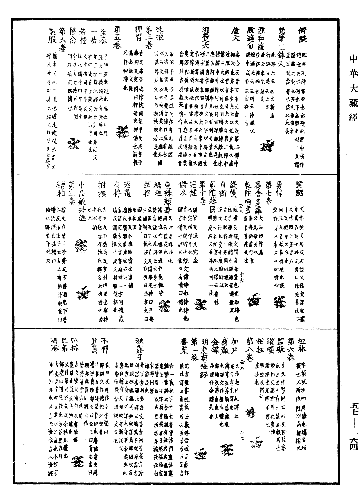 File:《中華大藏經》 第57冊 第0164頁.png