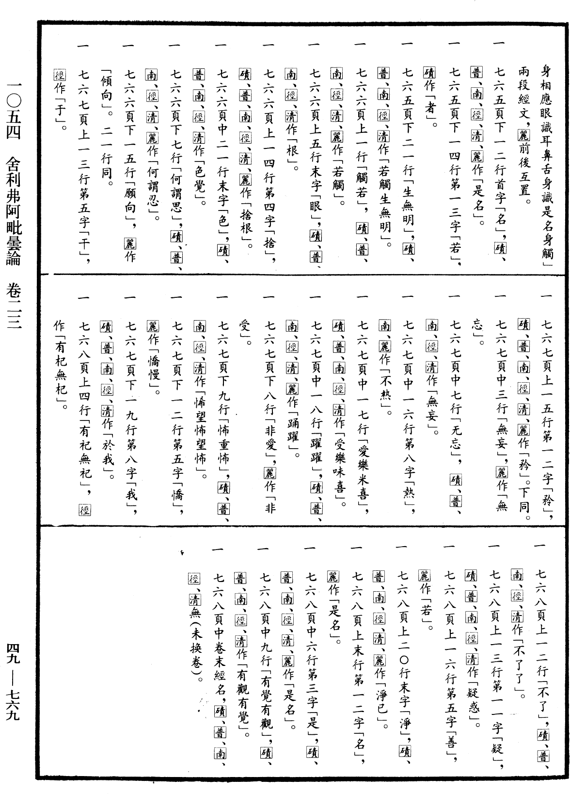 File:《中華大藏經》 第49冊 第0769頁.png