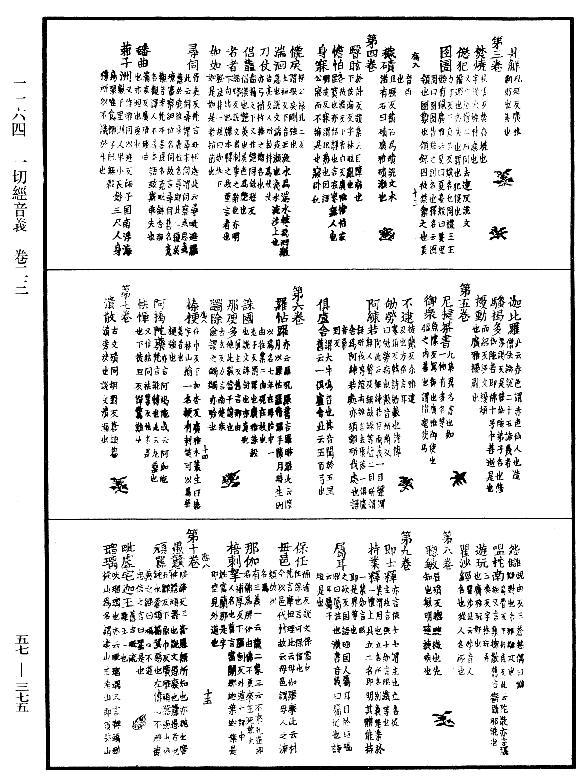 File:《中華大藏經》 第57冊 第0375頁.png