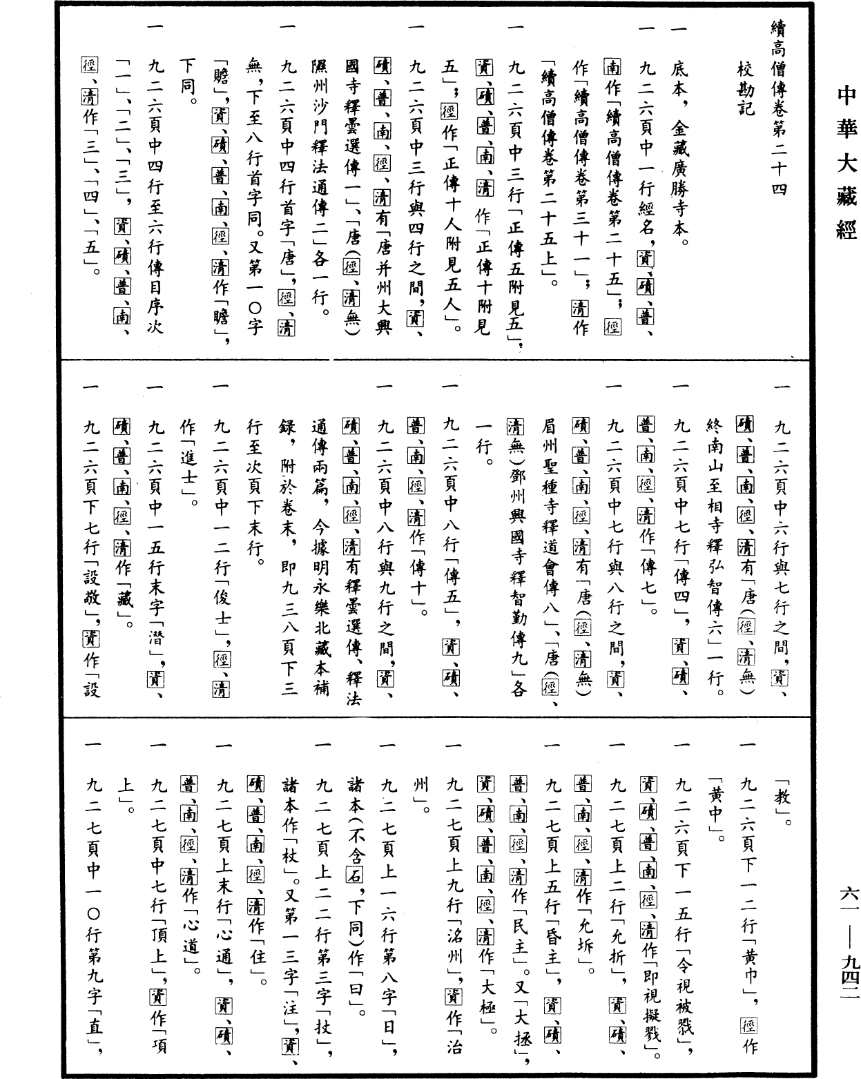File:《中華大藏經》 第61冊 第0942頁.png