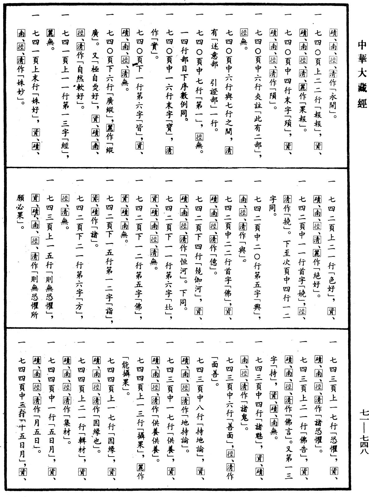 File:《中華大藏經》 第71冊 第748頁.png