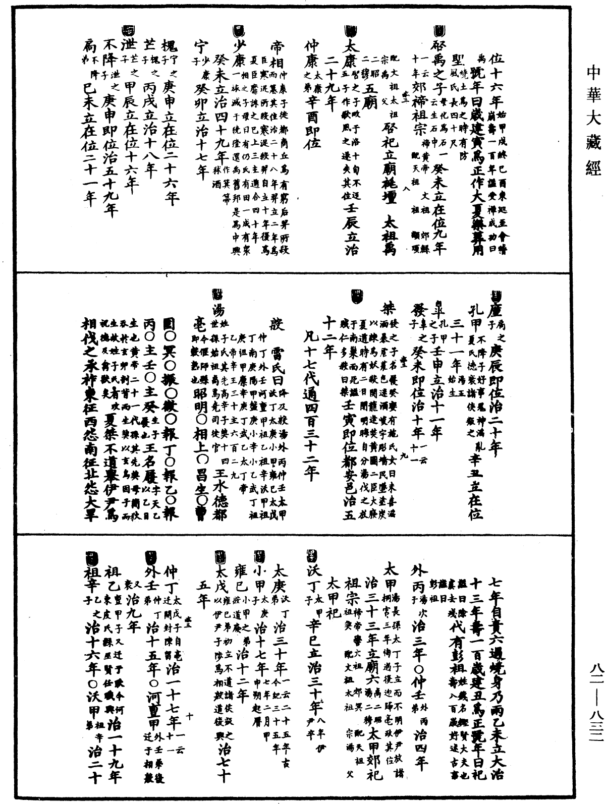 File:《中華大藏經》 第82冊 第0832頁.png