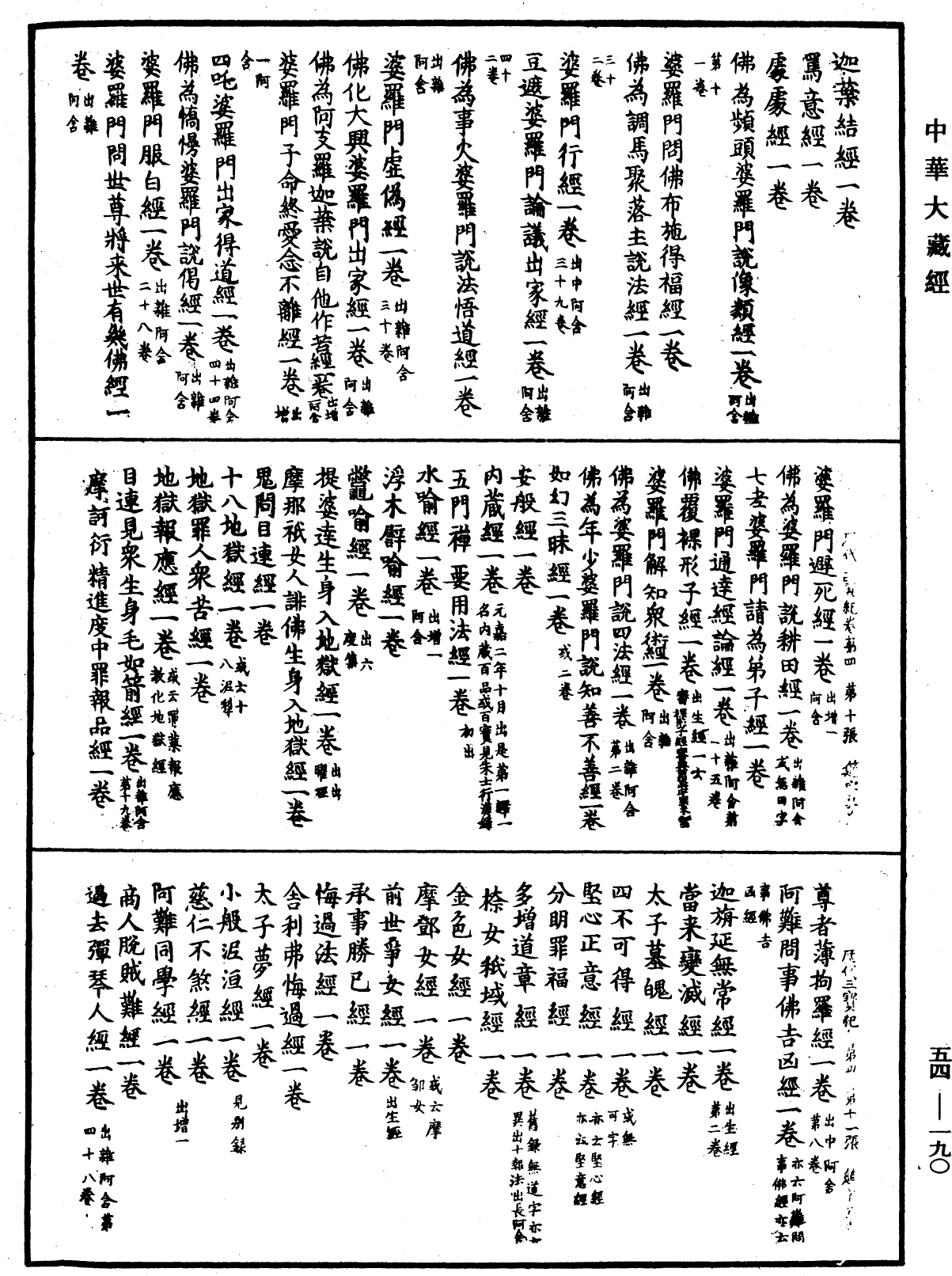 歷代三寶紀《中華大藏經》_第54冊_第190頁