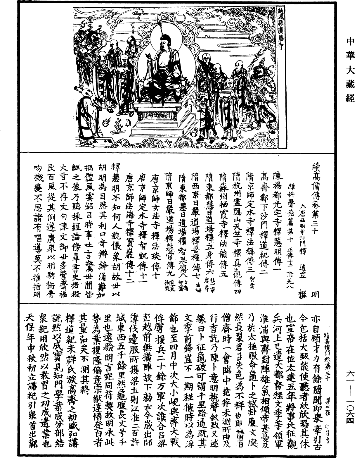 File:《中華大藏經》 第61冊 第1064頁.png