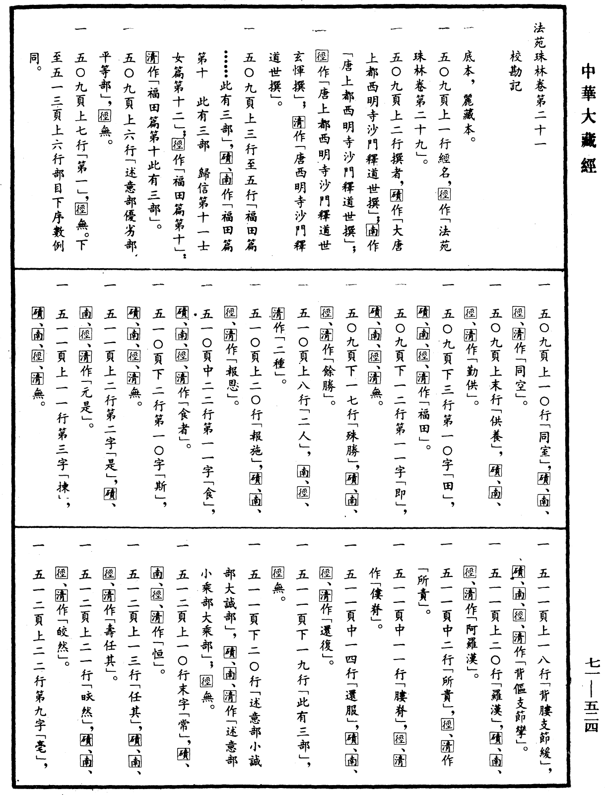 File:《中華大藏經》 第71冊 第524頁.png