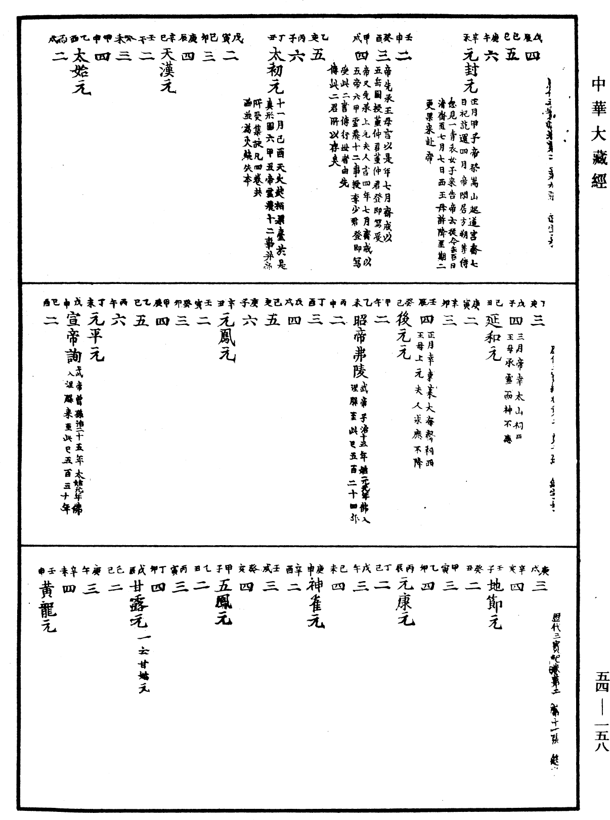 歷代三寶紀《中華大藏經》_第54冊_第158頁