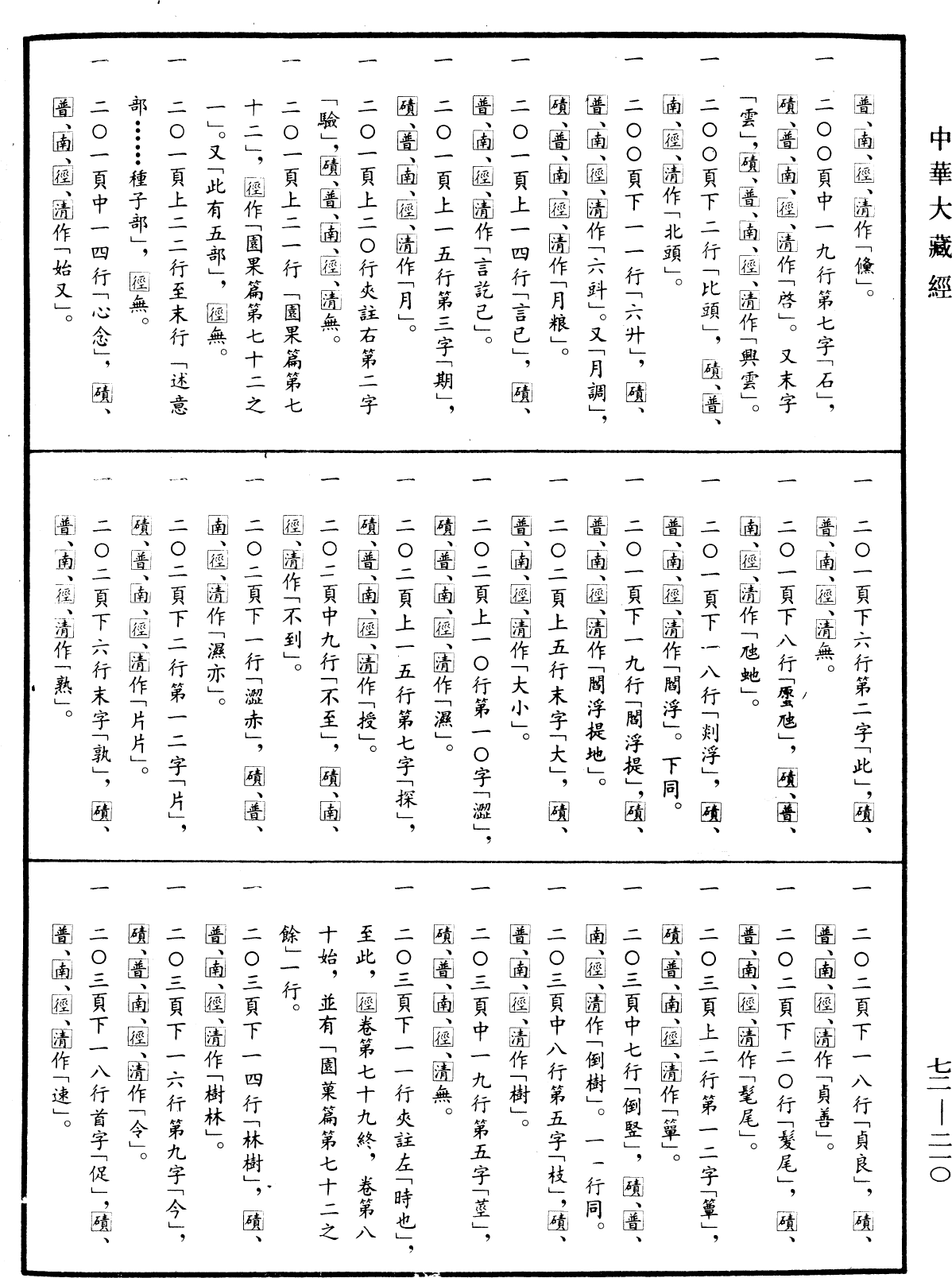 File:《中華大藏經》 第72冊 第210頁.png