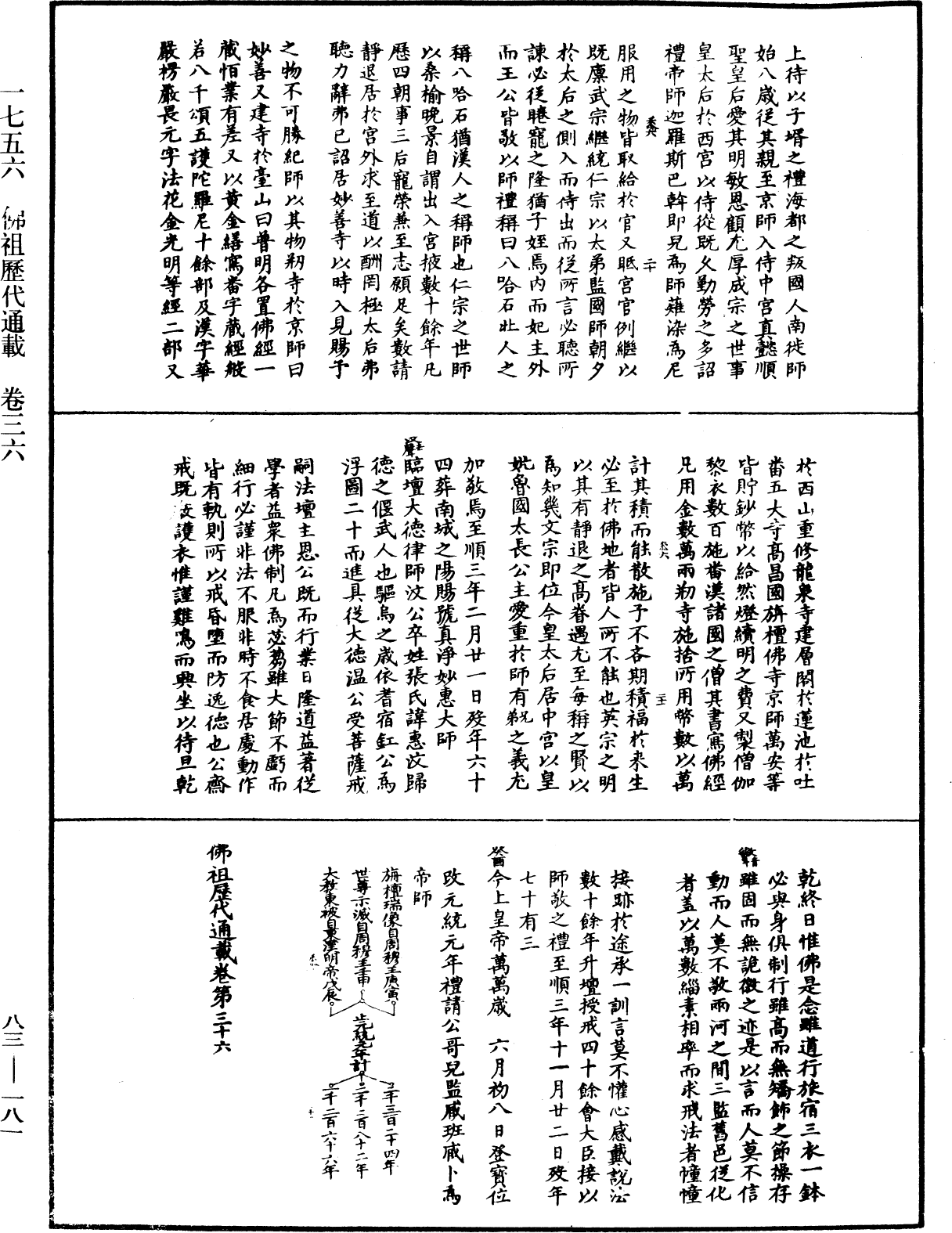 File:《中華大藏經》 第83冊 第0181頁.png
