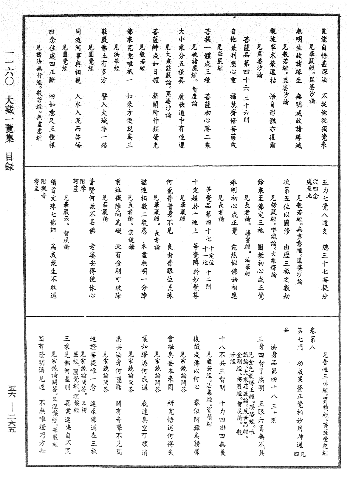 大藏一覽集《中華大藏經》_第56冊_第0265頁