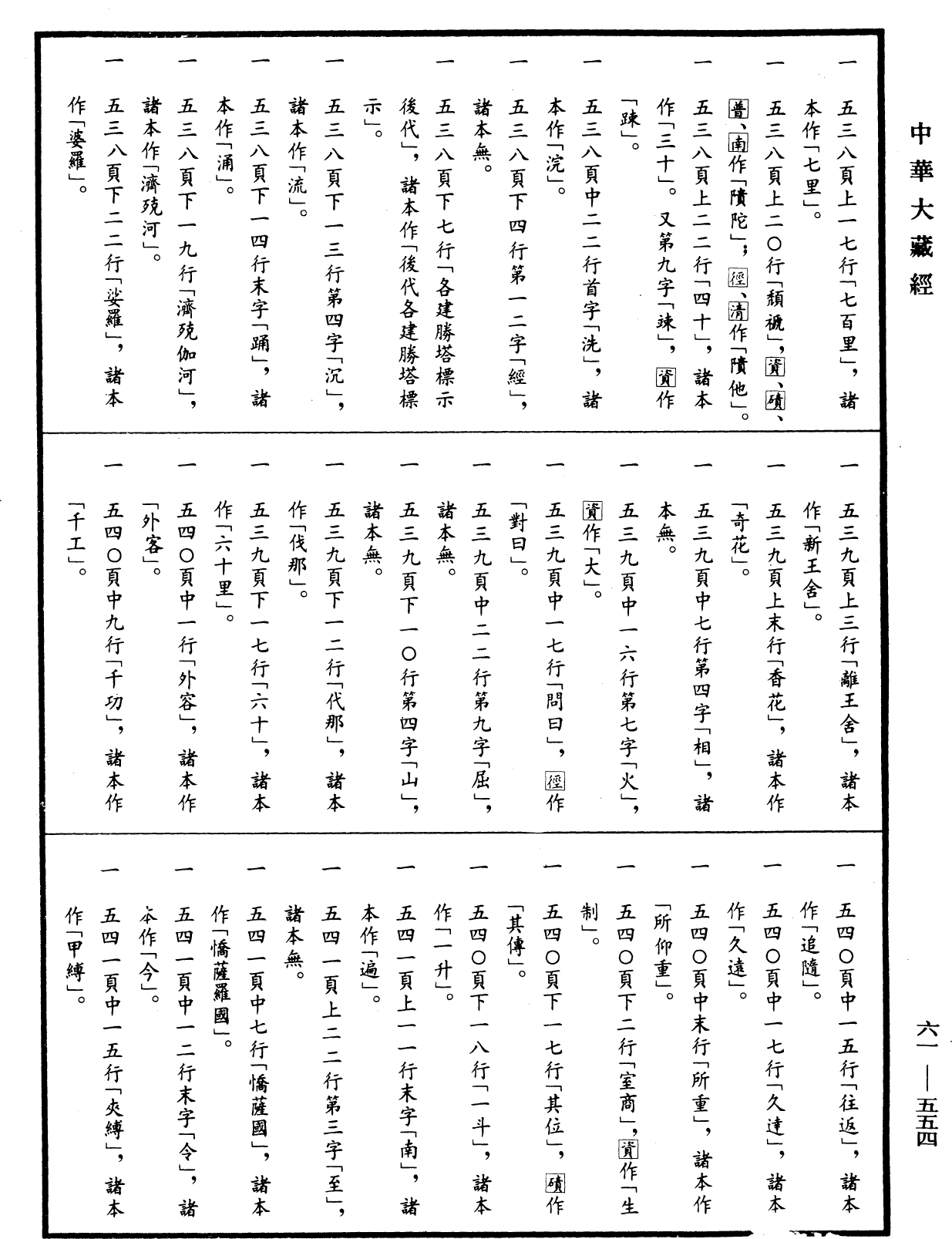 File:《中華大藏經》 第61冊 第0554頁.png