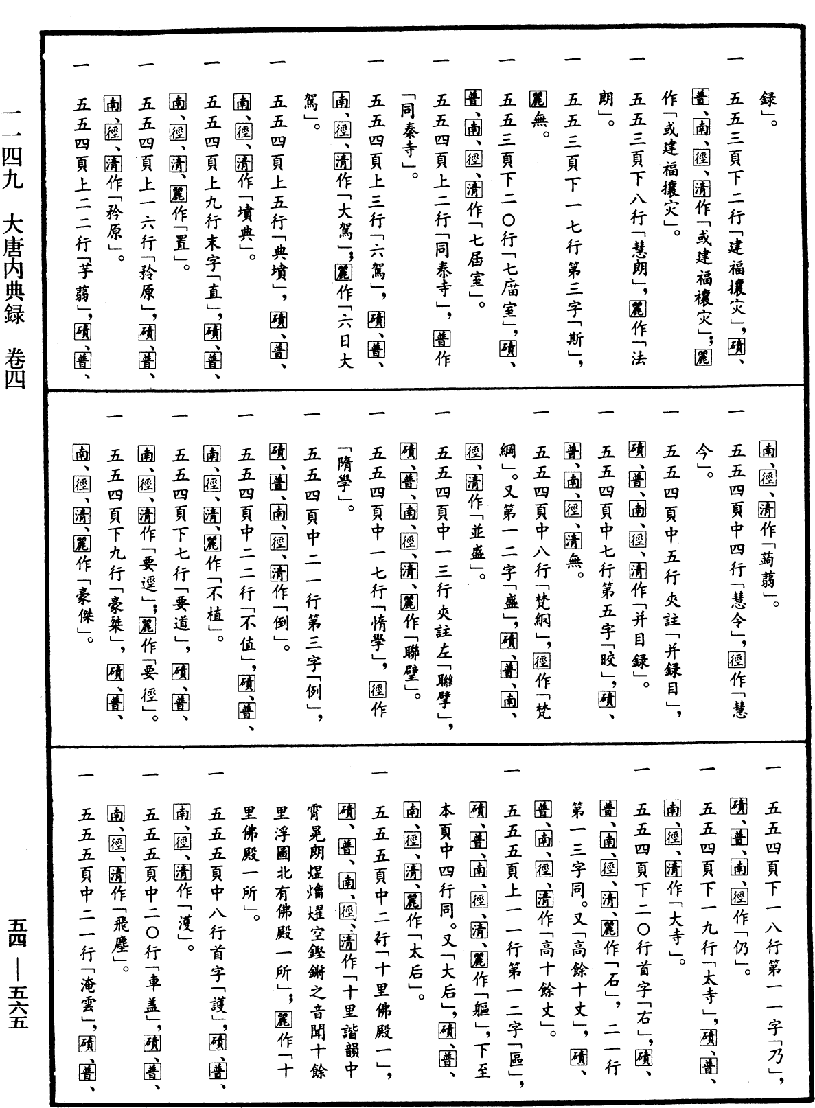 大唐內典錄《中華大藏經》_第54冊_第565頁