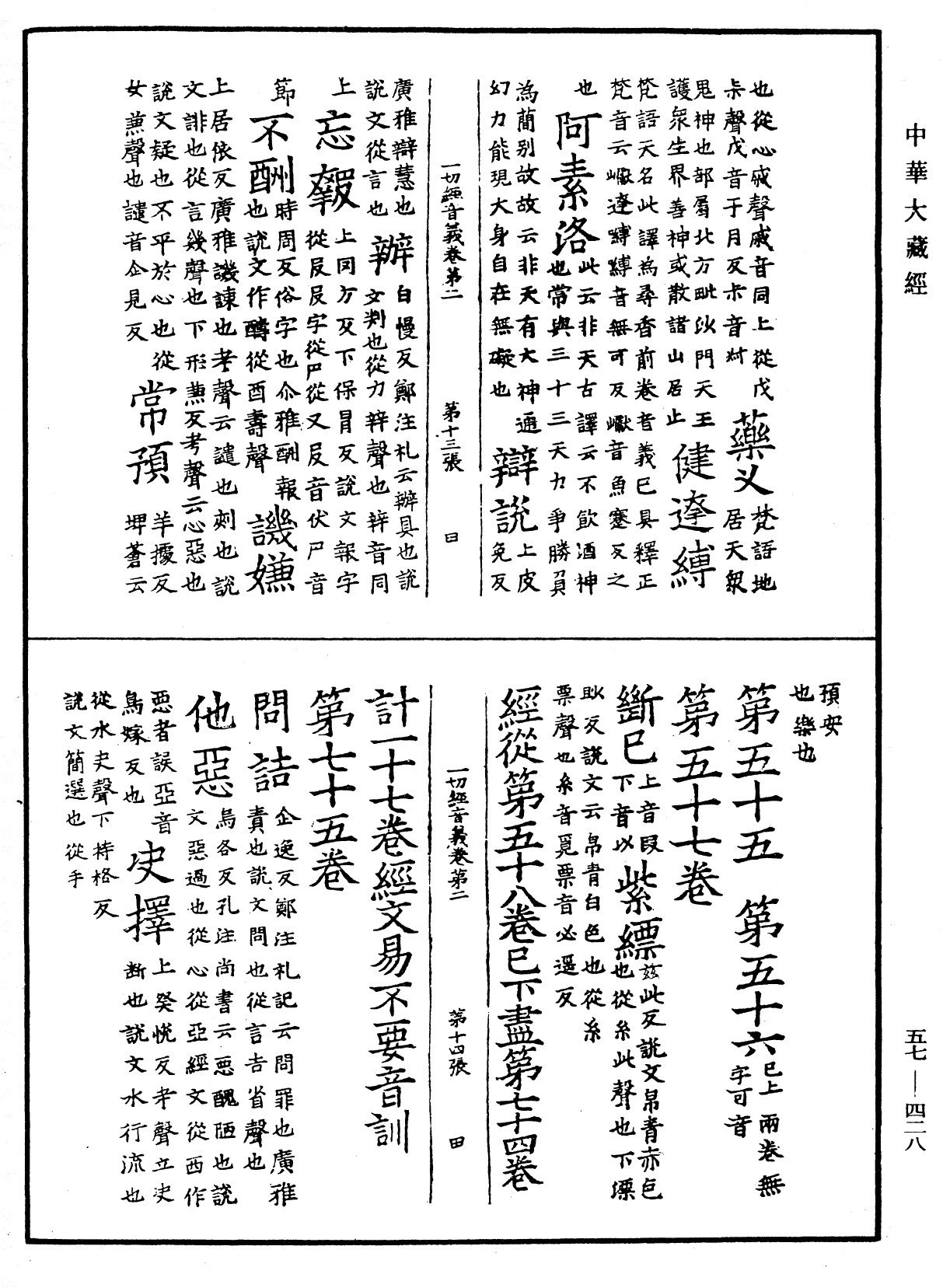 File:《中華大藏經》 第57冊 第0428頁.png